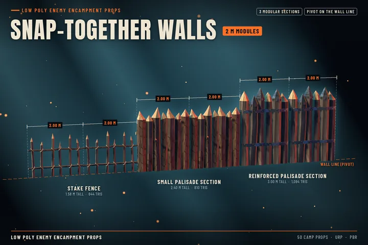 Snap-together walls: 3 modular sections, 2 m each
