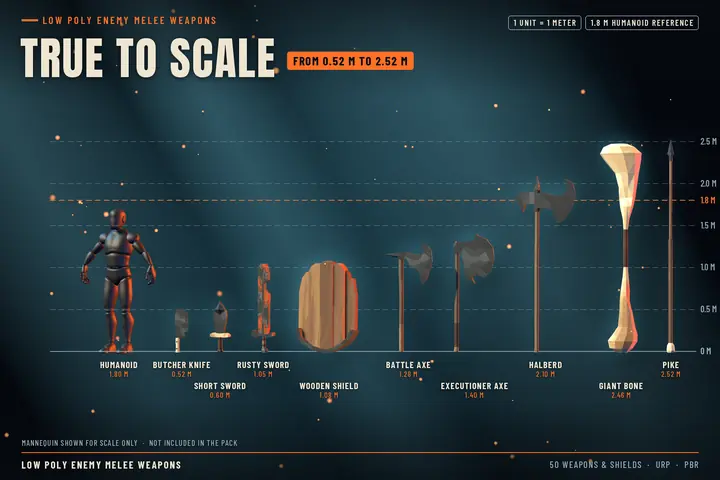 True to scale against a 1.8 m humanoid