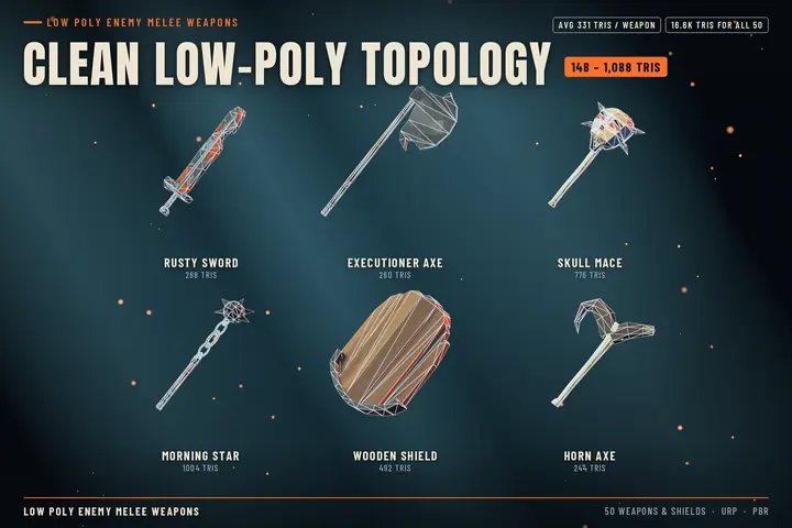 Clean low-poly topology